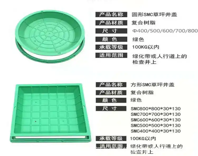 乃东树脂复合种植井盖展示